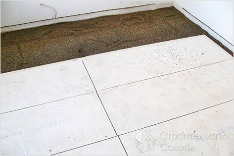 Сухая стяжка Кнауф