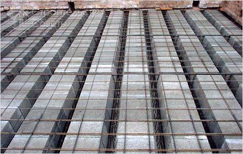 Требования