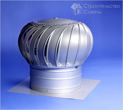 Турбина ротационная