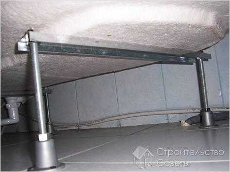 Монтаж ванны на ножки