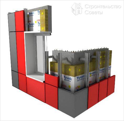 Общие сведения