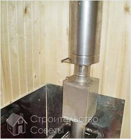 Вертикальная