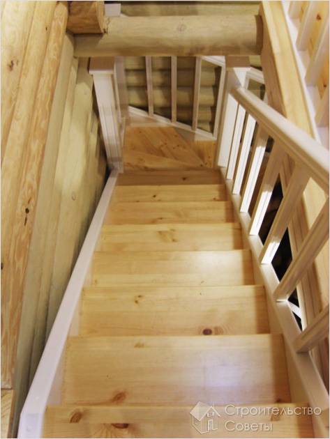 Материалы для изготовления