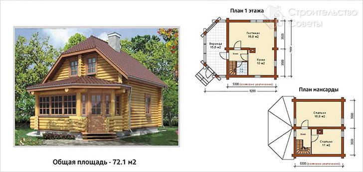Проект сруба