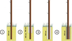 Kak-ustanovit-metallicheskie-stolby-dlya-besedki-4-sposoba_новый размер