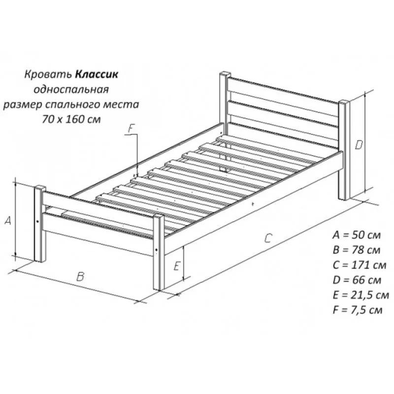 Как сделать кровать своими руками: инструкция, советы, фото