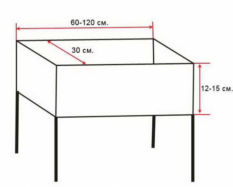 Размеры мангала стандарт. Оптимальный размер мангала для шашлыка из металла чертежи. Оптимальные Размеры мангала из металла чертежи и Размеры. Оптимальный размер мангала для шашлыка чертеж. Оптимальные Размеры мангала из металла чертежи.