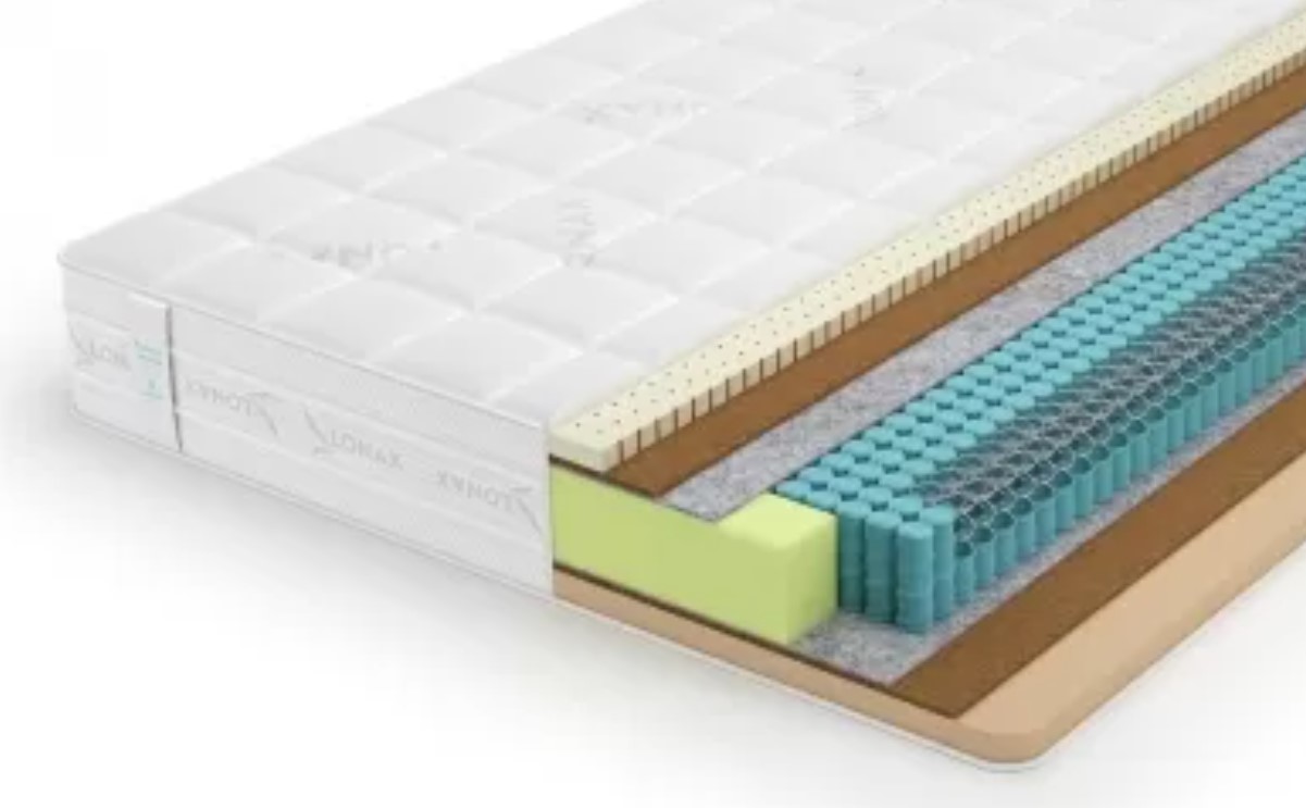 Lonax Latex Medium – со скидкой 62% — сезонное предложение от ТОП-Матрас