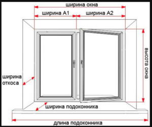 Нужны новые окна? Сделай предварительный расчет и узнай стоимость