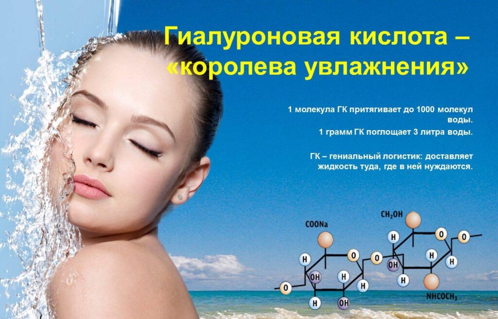 Гиалуроновая кислота — назначение и формы