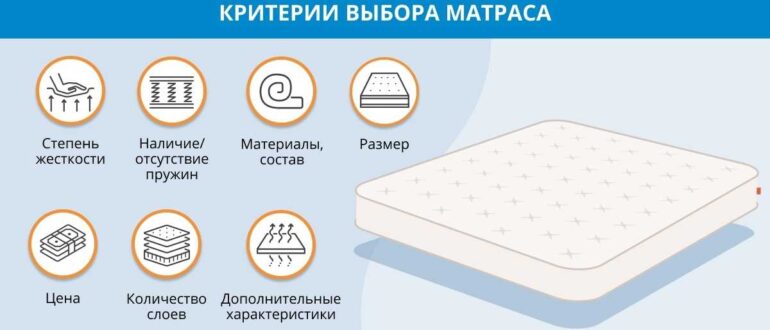 Товары для сна — основные виды и плюсы выбора