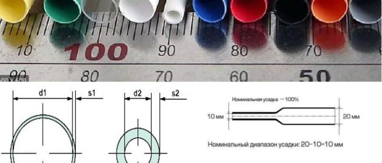 Как выбрать размер термоусадочной трубки