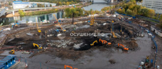 Водопонижение скважинами: принципы и практические аспекты применения