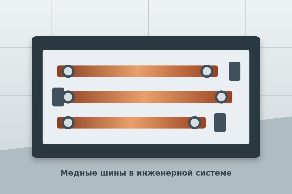 Формы медного проката для строительных и электротехнических систем